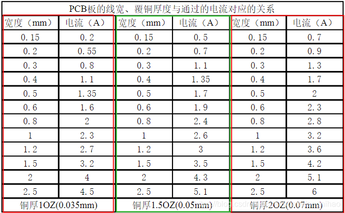 工具图片